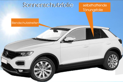 Tönungsfolien-set-Scheibentönung-folierung-sonnenschutz-Ssuntapeguard-selbsthaftend-adhäsionsfolie Tönungsfolien-set-Scheibentönung-folierung-sonnenschutz-Ssuntapeguard-selbsthaftend-adhäsionsfolie